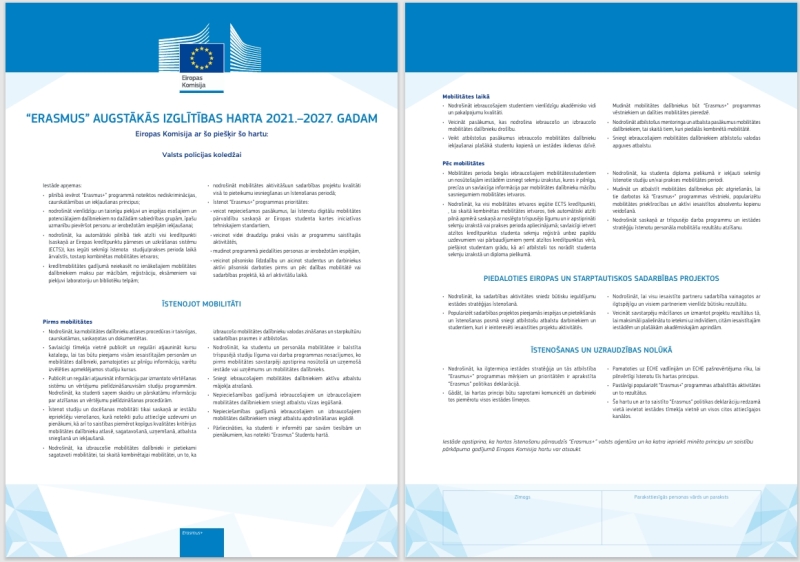 Erasmus + Harta