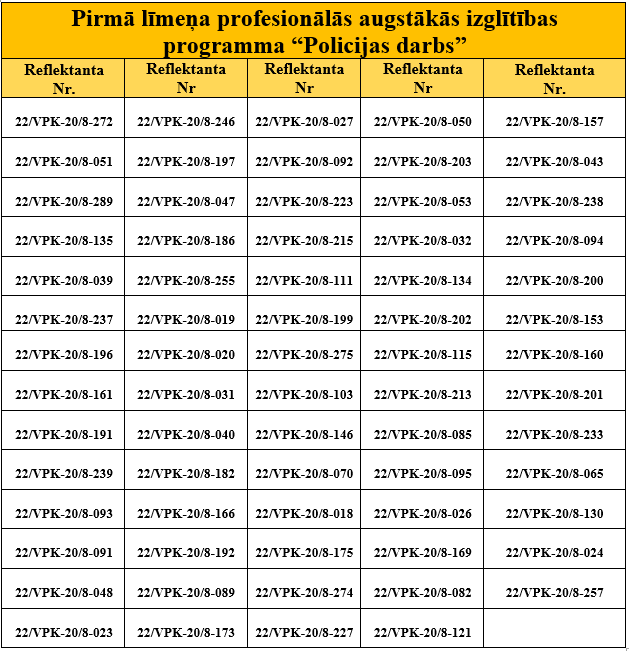 1lim_rezultati_120822a.png (51.33 KB)