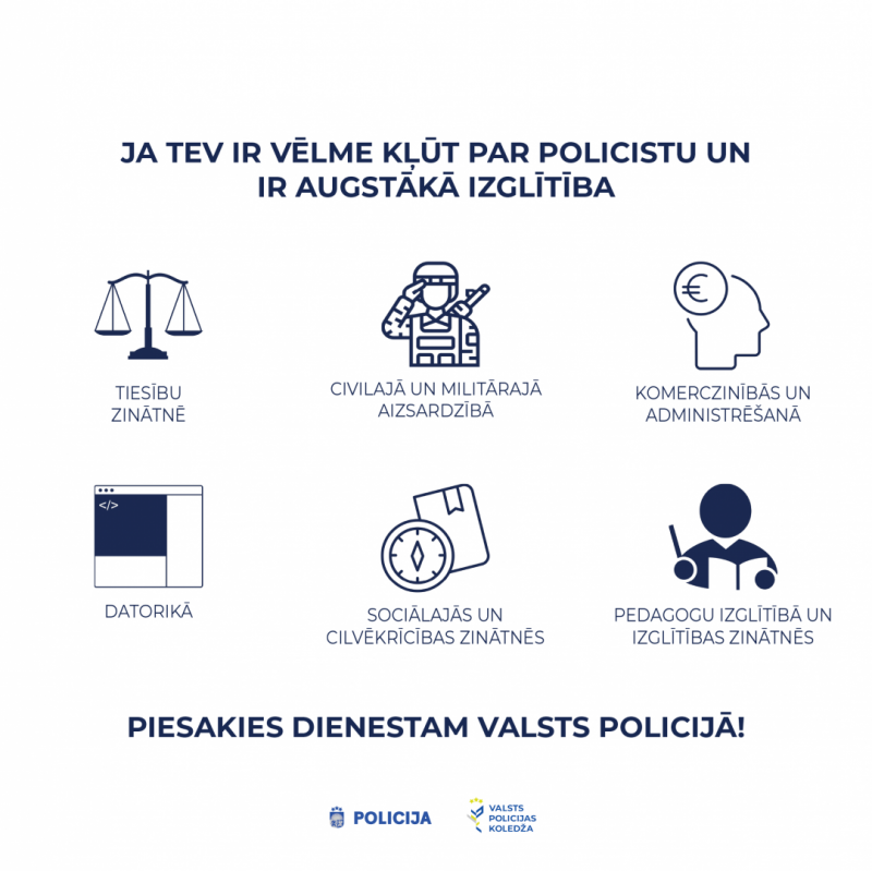 Ja tev ir augstākā izglītība, piesakies dienestam Valsts policijā