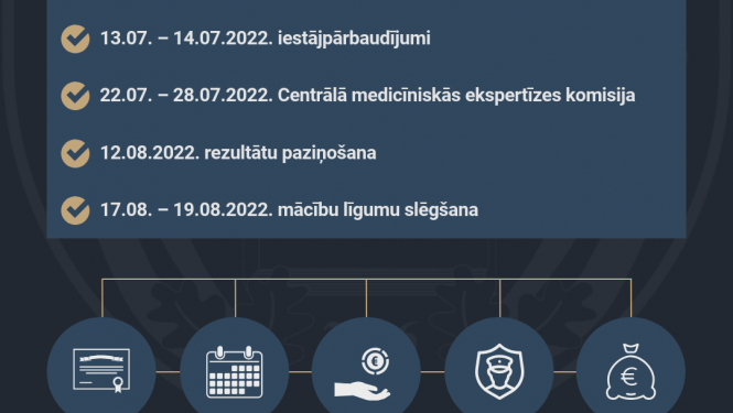 vpk-uznemsana-2022-1