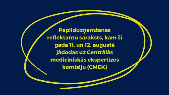 Papilduzņemšanas reflektantu saraksts, kam šī gada 11. un 12. augustā jādodas uz Centrālās medicīniskās ekspertīzes komisiju