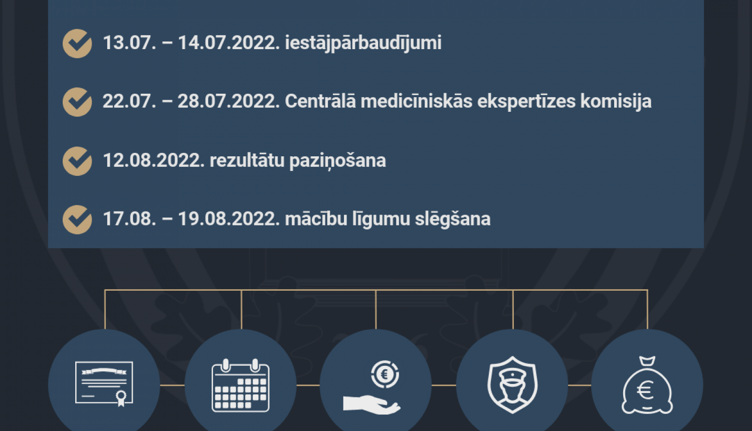 vpk-uznemsana-2022-1